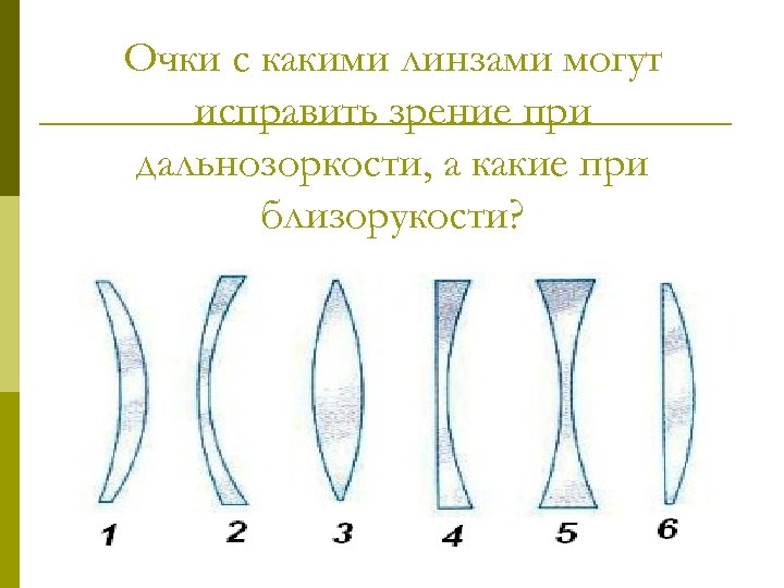 Очки с какими линзами могут исправить зрение при дальнозоркости, а какие при близорукости? 