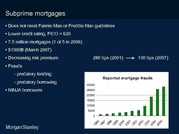 3/18/2018 Subprime mortgages • Does not meet Fannie Mae or Freddie Mac guidelines •