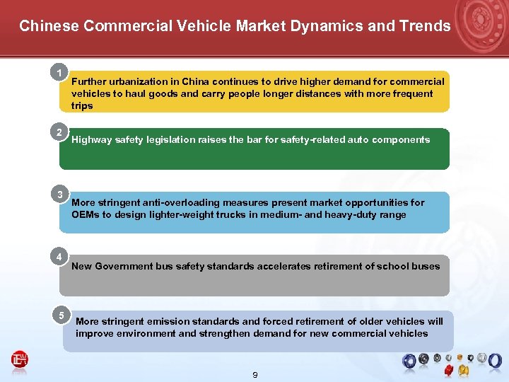 Chinese Commercial Vehicle Market Dynamics and Trends 1 2 3 4 5 Further urbanization