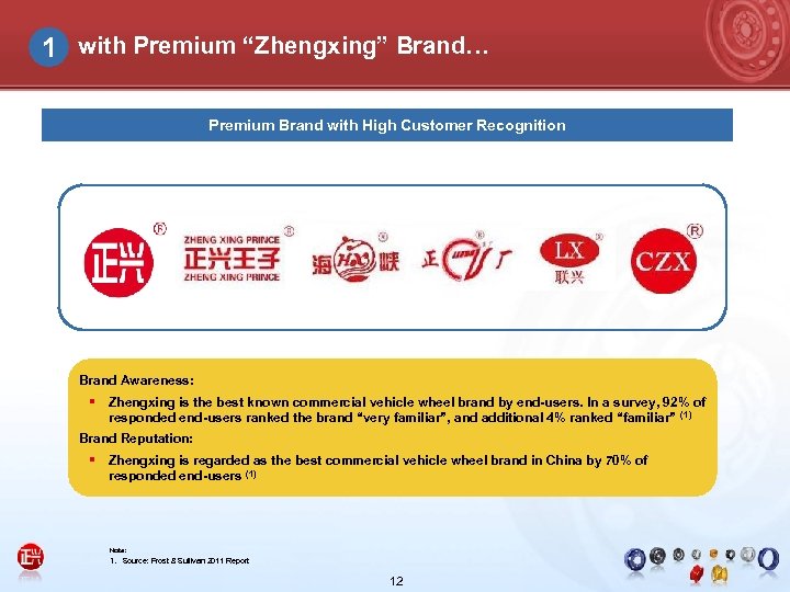 1 with Premium “Zhengxing” Brand… Premium Brand with High Customer Recognition Brand Awareness: §