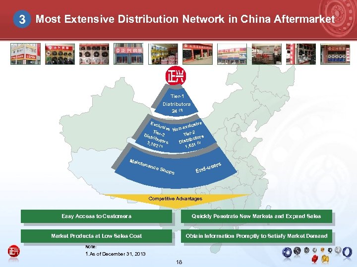 3 Most Extensive Distribution Network in China Aftermarket Tier-1 Distributors 24 (1) Exc e