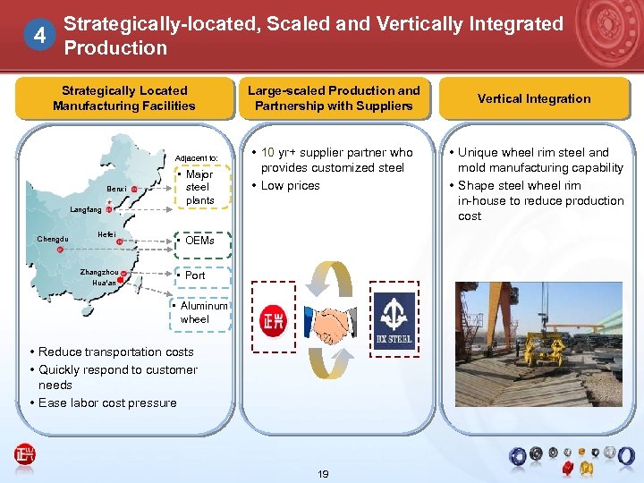 4 Strategically-located, Scaled and Vertically Integrated Production Strategically Located Manufacturing Facilities Adjacent to: Benxi