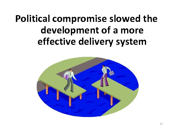 Political compromise slowed the development of a more effective delivery system 27 