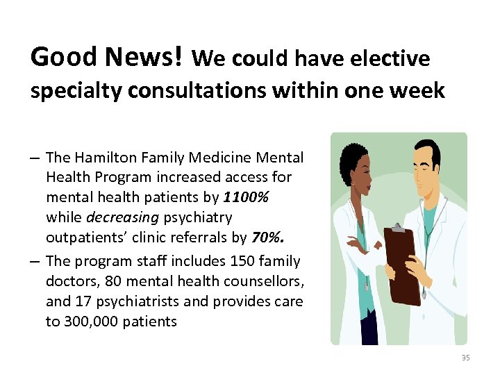 Good News! We could have elective specialty consultations within one week – The Hamilton