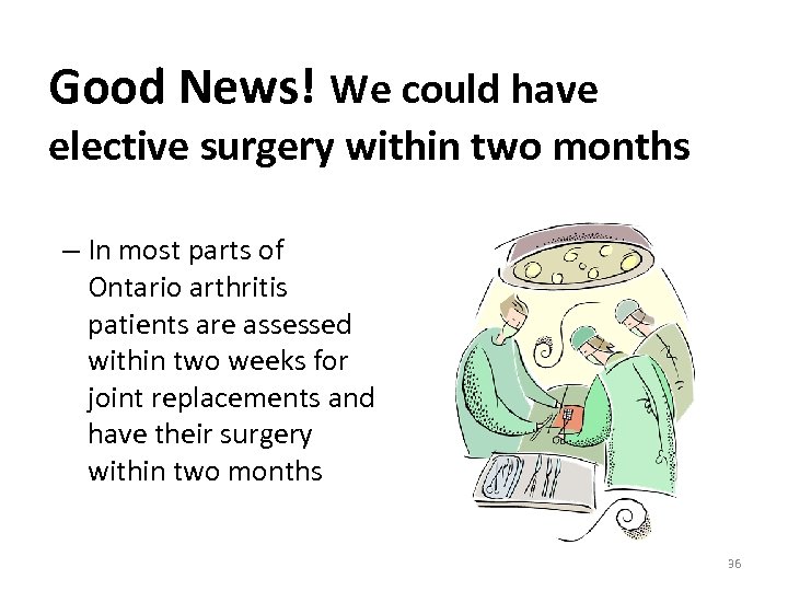 Good News! We could have elective surgery within two months – In most parts