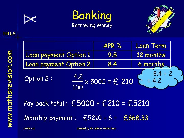 Banking Borrowing Money www. mathsrevision. com N 4 LS Loan payment Option 1 Loan