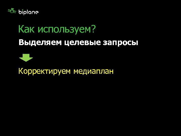 Как используем? Выделяем целевые запросы Корректируем медиаплан 