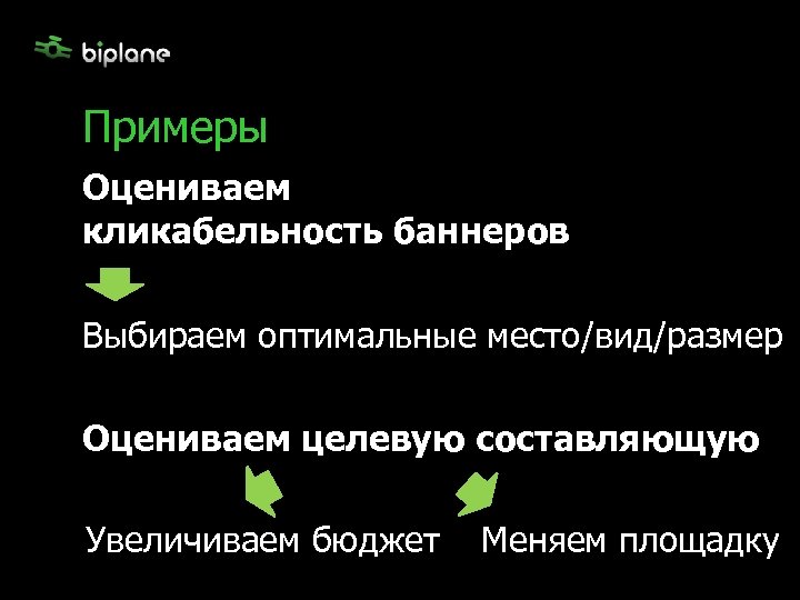 Примеры Оцениваем кликабельность баннеров Выбираем оптимальные место/вид/размер цениваем целевую составляющую О Увеличиваем бюджет Меняем