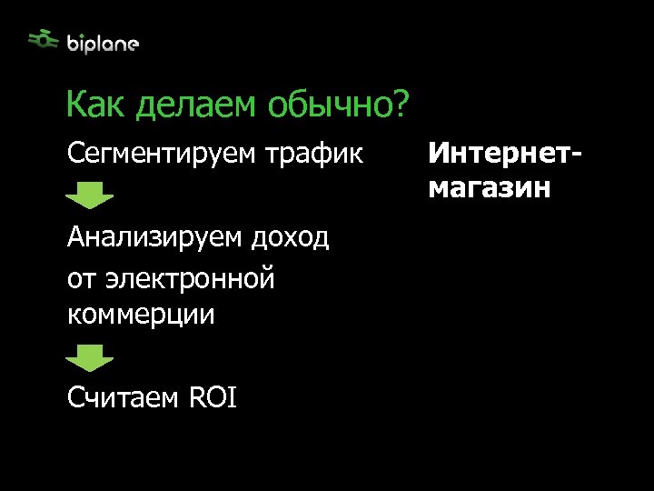 Как делаем обычно? Сегментируем трафик Анализируем доход от электронной коммерции Считаем ROI Интернетмагазин 