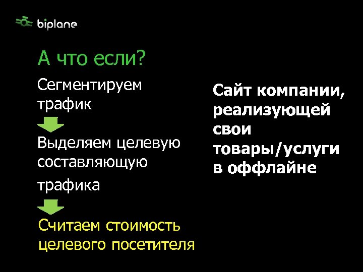 А что если? Сегментируем трафик Сайт компании, реализующей свои Выделяем целевую товары/услуги составляющую в