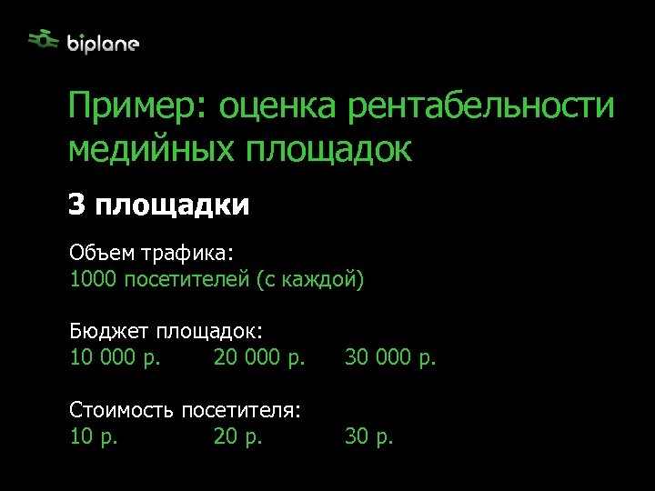 Пример: оценка рентабельности медийных площадок 3 площадки Объем трафика: 1000 посетителей (с каждой) Бюджет