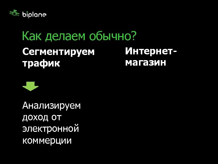 Как делаем обычно? Сегментируем трафик Анализируем доход от электронной коммерции Интернетмагазин 