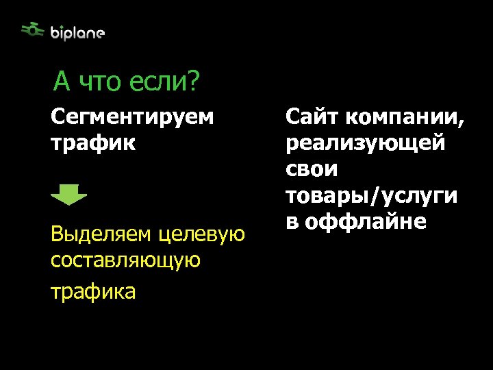 А что если? Сегментируем трафик Выделяем целевую составляющую трафика Сайт компании, реализующей свои товары/услуги