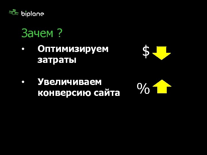 Зачем ? • Оптимизируем затраты • Увеличиваем конверсию сайта $ % 