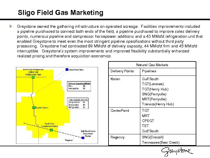 Sligo Field Gas Marketing Ø Greystone owned the gathering infrastructure on operated acreage. Facilities
