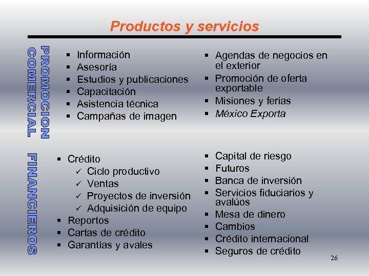 Productos y servicios § § § Información Asesoría Estudios y publicaciones Capacitación Asistencia técnica