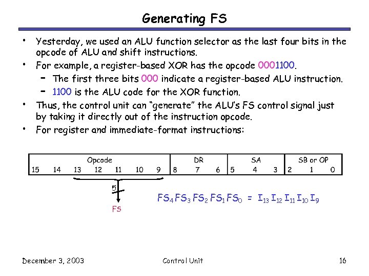 Generating FS • • Yesterday, we used an ALU function selector as the last