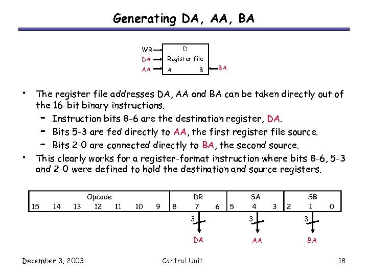 Generating DA, AA, BA WR DA • Register file AA • D A B