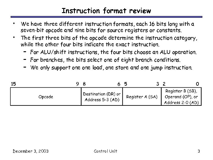 Instruction format review • • We have three different instruction formats, each 16 bits