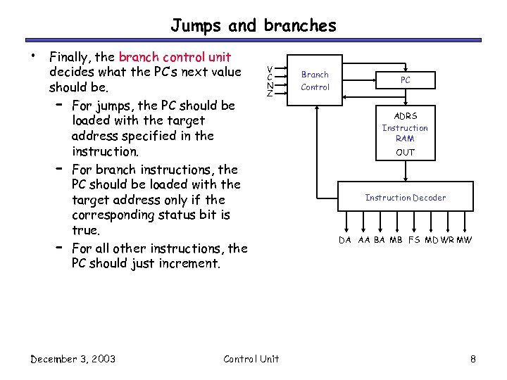 Jumps and branches • Finally, the branch control unit decides what the PC’s next