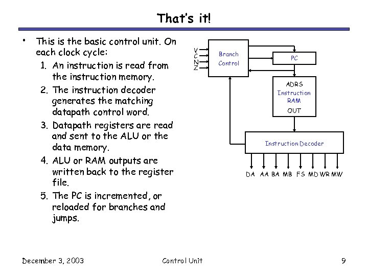 That’s it! • This is the basic control unit. On each clock cycle: 1.