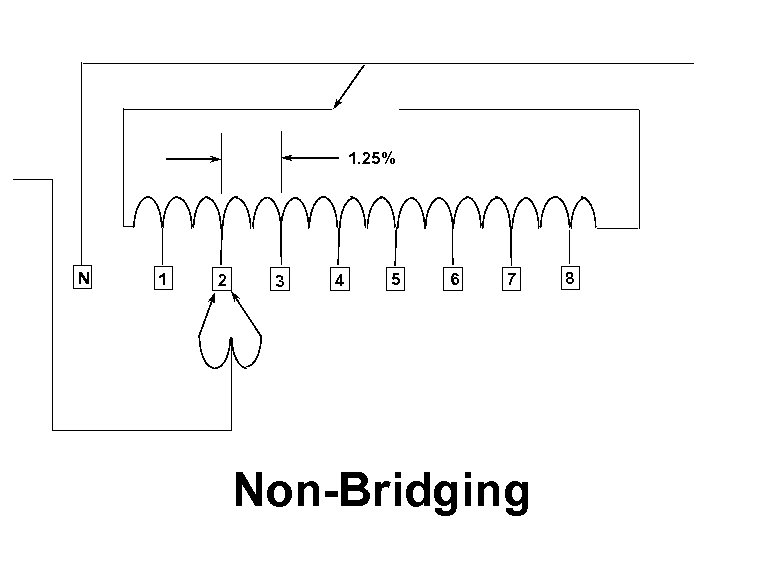 1. 25% N 1 2 3 4 5 6 7 Non-Bridging 8 