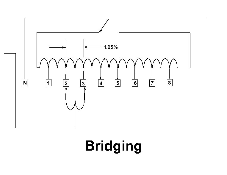 1. 25% N 1 2 3 4 5 6 Bridging 7 8 