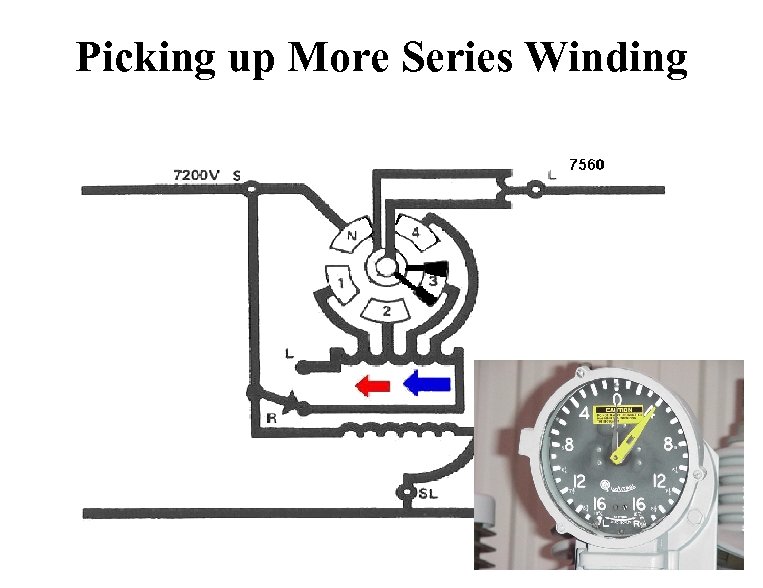Picking up More Series Winding 