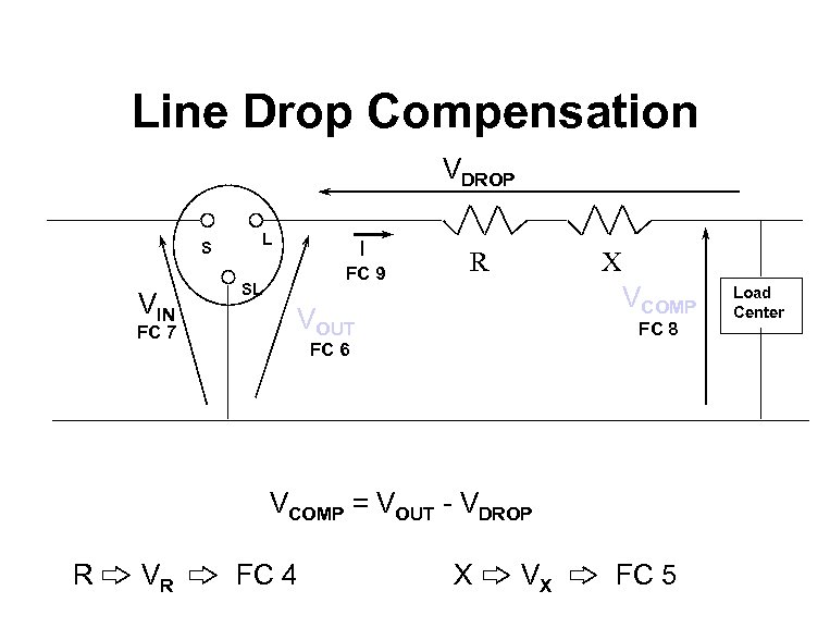 Line Drop Compensation VDROP S VIN FC 7 L I FC 9 SL R