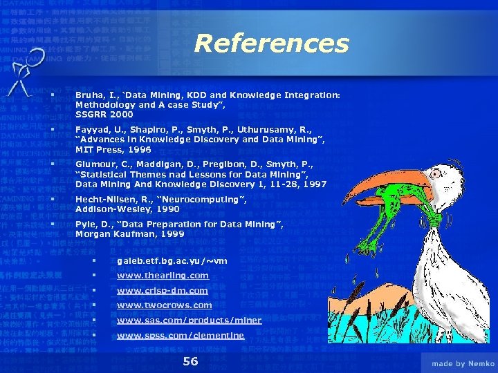 References § Bruha, I. , ‘Data Mining, KDD and Knowledge Integration: Methodology and A