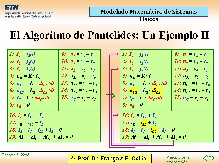 Modelado Matemático de Sistemas Físicos El Algoritmo de Pantelides: Un Ejemplo II 1: 2:
