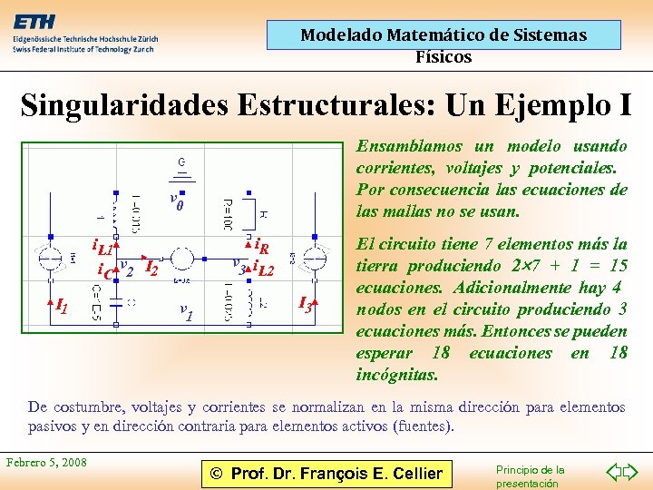 Modelado Matemático de Sistemas Físicos Singularidades Estructurales: Un Ejemplo I Ensamblamos un modelo usando