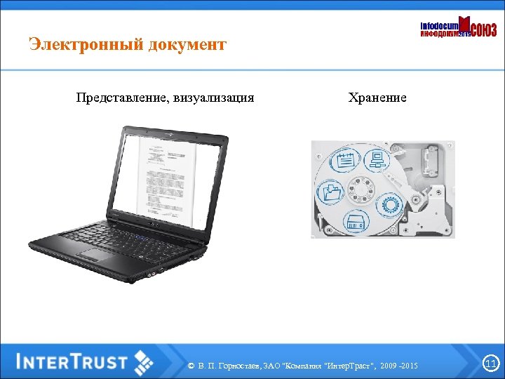 Исследование электронных документов. Электронный документ. Электронный документ презентация. Тема для презентации электронные документы. Электронное представление документа.