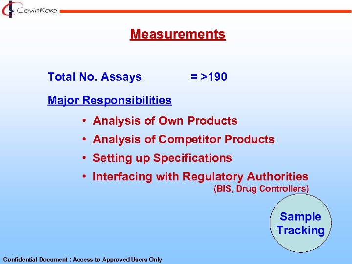 Measurements Total No. Assays = >190 Major Responsibilities • Analysis of Own Products •