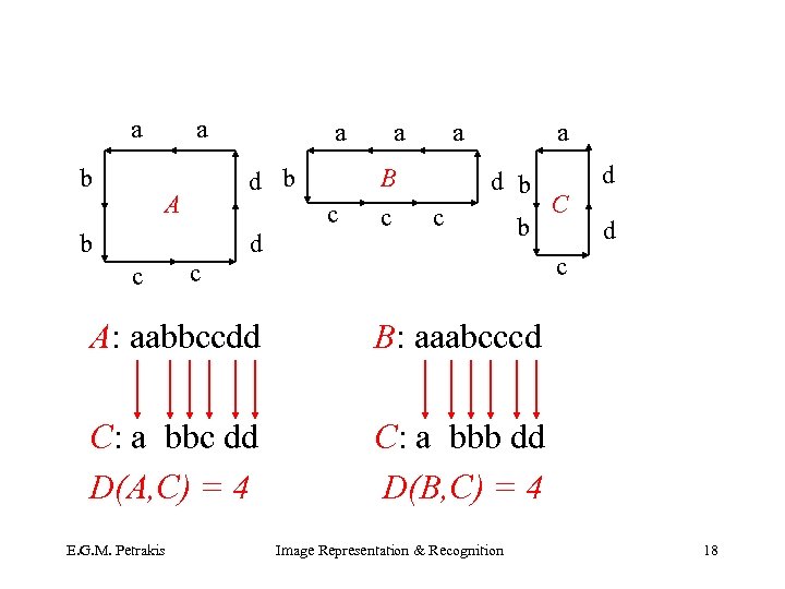 a b a a d b A c b d c a B c