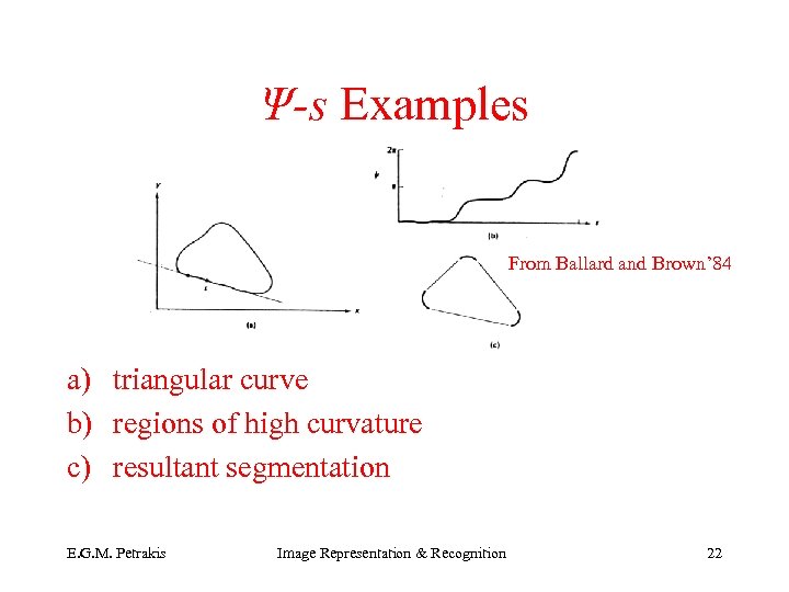 Ψ-s Examples From Ballard and Brown’ 84 a) triangular curve b) regions of high