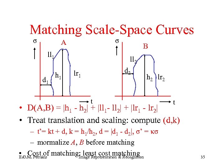 Matching Scale-Space Curves σ σ A ll 1 d 1 B ll 2 h
