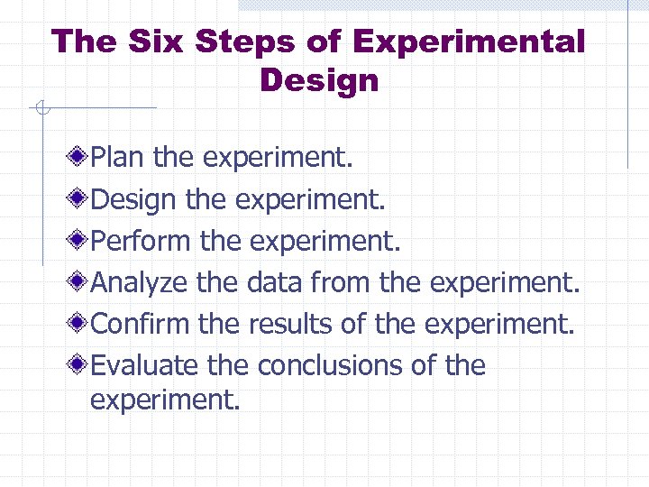 The Six Steps of Experimental Design Plan the experiment. Design the experiment. Perform the
