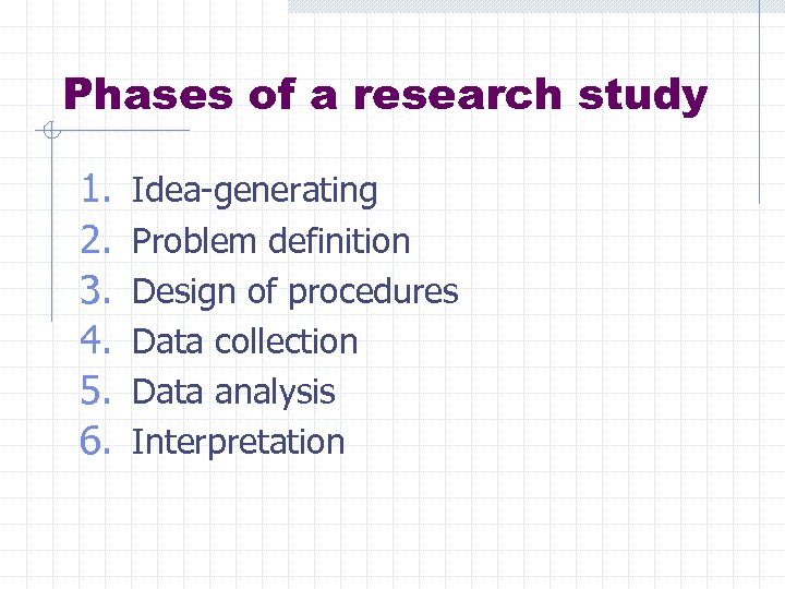 Phases of a research study 1. 2. 3. 4. 5. 6. Idea-generating Problem definition