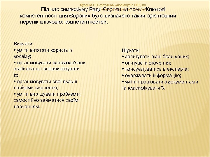 Фурдига Г. В. , заступник директора з НВР, вч. української мови та літератури симпозіуму