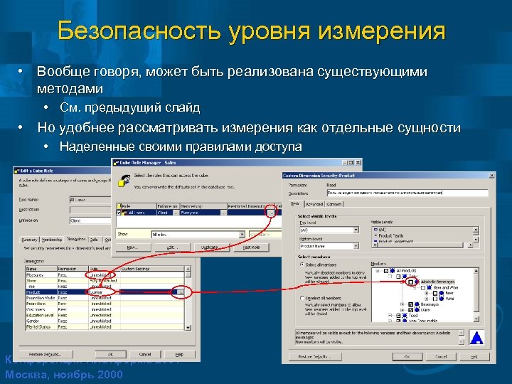 Безопасность уровня измерения • Вообще говоря, может быть реализована существующими методами • См. предыдущий