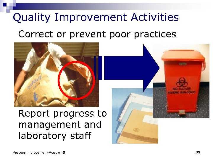 Quality Improvement Activities Correct or prevent poor practices Report progress to management and laboratory