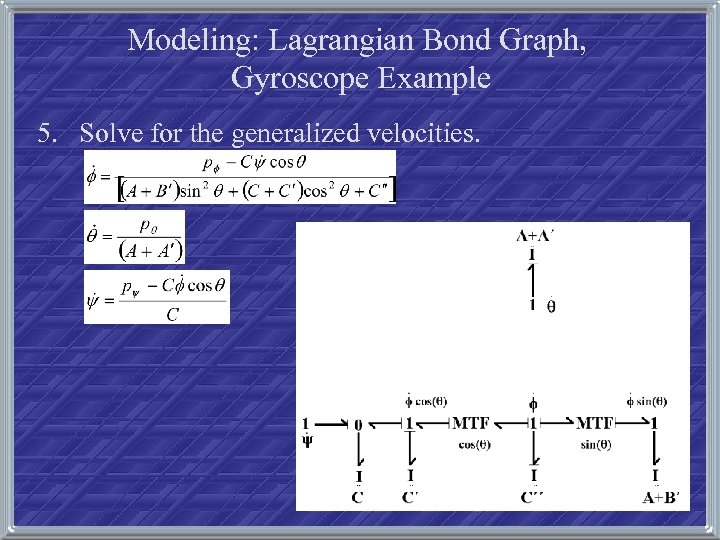 Modeling: Lagrangian Bond Graph, Gyroscope Example 5. Solve for the generalized velocities. 