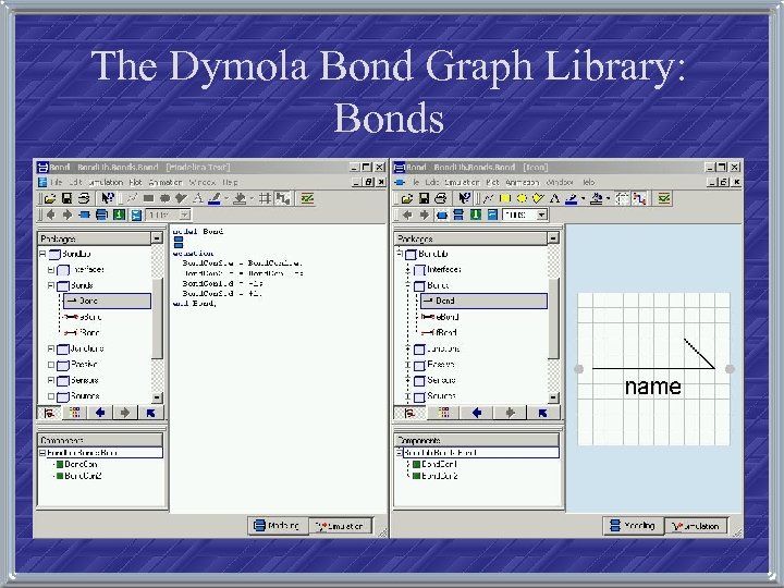 The Dymola Bond Graph Library: Bonds 
