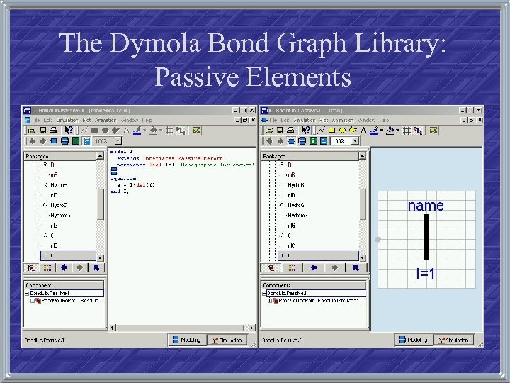 The Dymola Bond Graph Library: Passive Elements 
