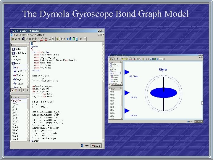 The Dymola Gyroscope Bond Graph Model 