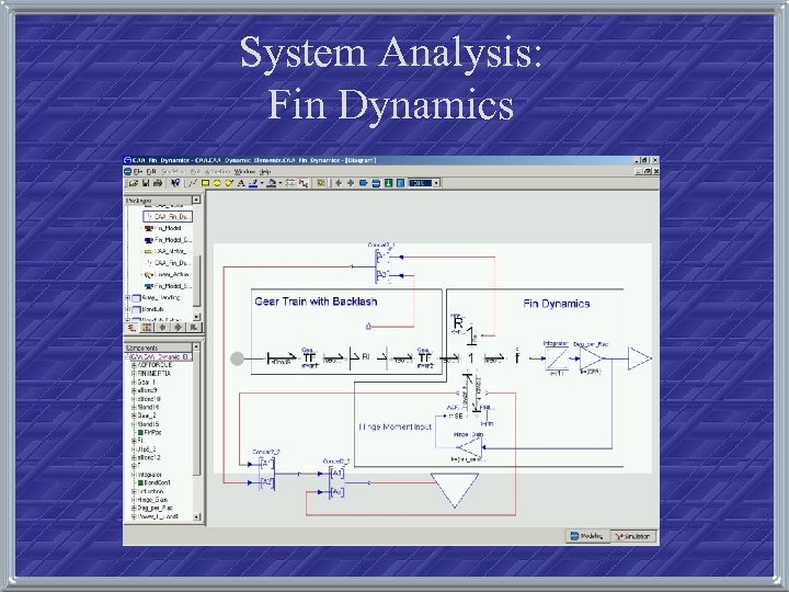 System Analysis: Fin Dynamics 