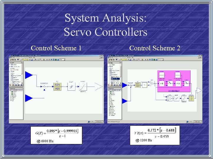 System Analysis: Servo Controllers Control Scheme 1 @ 6000 Hz Control Scheme 2 @