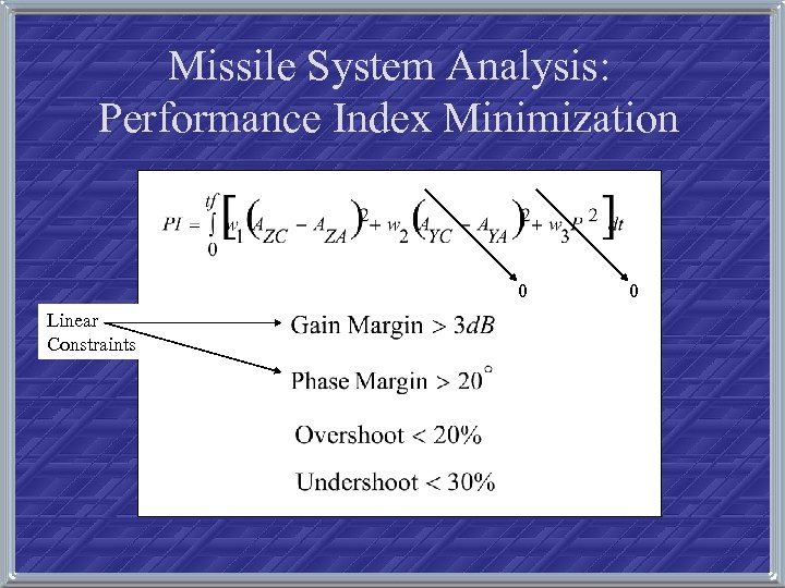 Missile System Analysis: Performance Index Minimization 0 Linear Constraints 0 