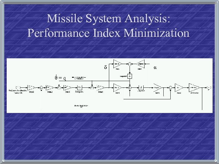 Missile System Analysis: Performance Index Minimization δ. θ=q α 